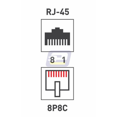 Компьютерный двойник RJ-45(8P-8C) (гнездо - 2 гнезда)  REXANT